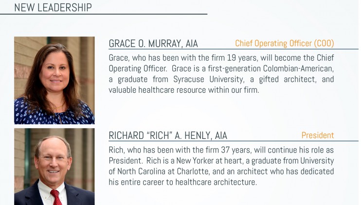 Leadership-Diversity