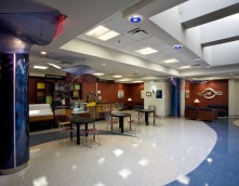 Sentara Northern Virginia Medical Center – Potomac Boulevard